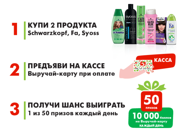 Веста акции 50 процентов